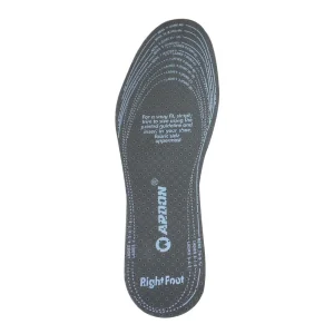 INNER SOLE ANTIFUNGAL CARBON