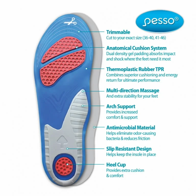 INSOLES GEL COMFORT 36-40 PESOS