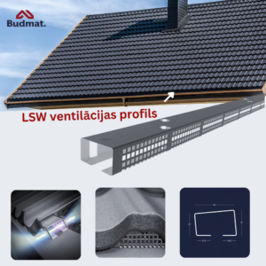 LSW starta ventilācijas profils