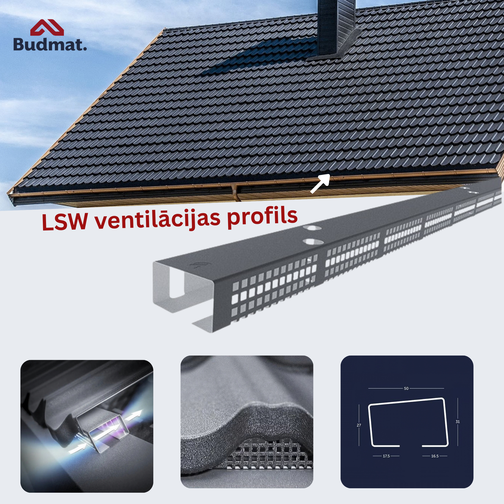 LSW starta ventilācijas profils
